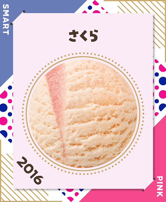 サーティワン　アイスクリーム　31　フレーバー総選挙　ポッピングシャワー