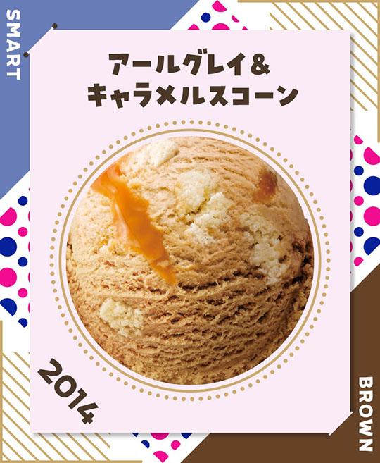 サーティワン　アイスクリーム　31　フレーバー総選挙　ポッピングシャワー