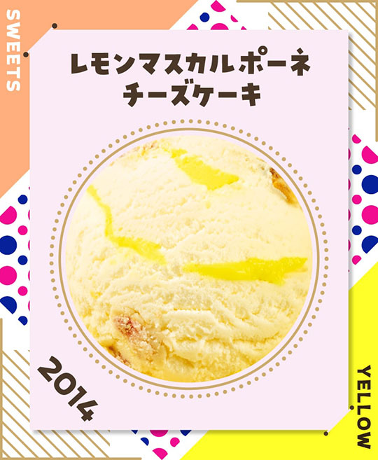 サーティワン　アイスクリーム　31　フレーバー総選挙　ポッピングシャワー