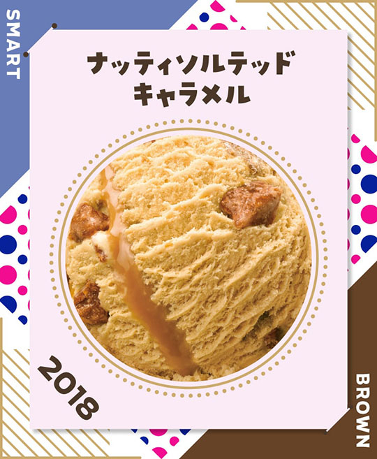 サーティワン　アイスクリーム　31　フレーバー総選挙　ポッピングシャワー