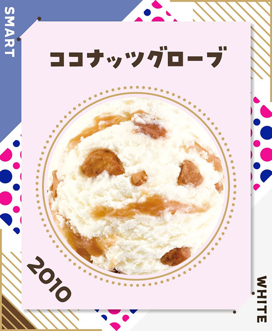 サーティワン　アイスクリーム　31　フレーバー総選挙　ポッピングシャワー