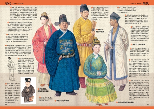 イラストと史料で見る 中国の服飾史入門 〜古代から近現代まで〜