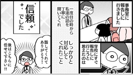 すぐに学校へ報告する画像