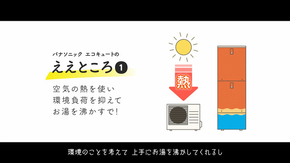 エコキュートのええところ1