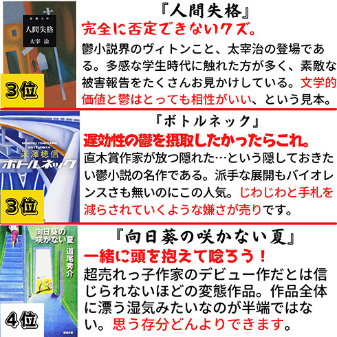 鬱小説 大好きな鬱小説 ランキング