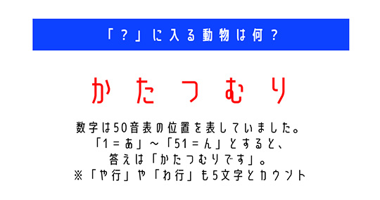 ねとらぼ　暗号　クイズ