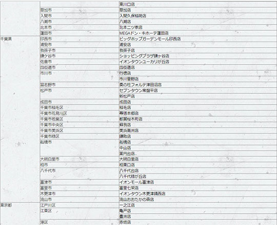 ピザハット　マルゲリータ　590円　生活応援セール