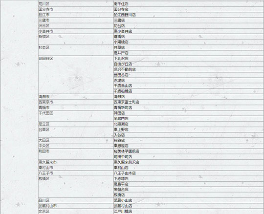 ピザハット　マルゲリータ　590円　生活応援セール