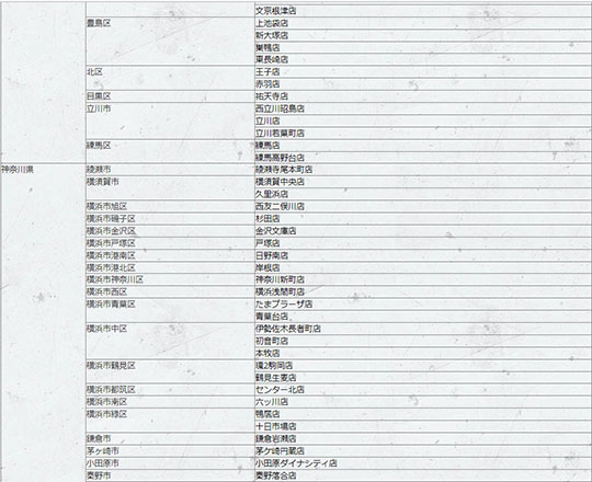 ピザハット　マルゲリータ　590円　生活応援セール