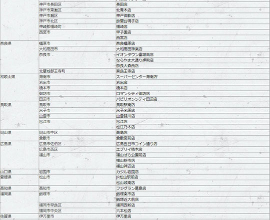 ピザハット　マルゲリータ　590円　生活応援セール