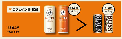 ボスカフェイン