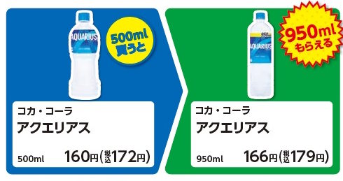 ファミリーマート1個買うと1個もらえるキャンペーン