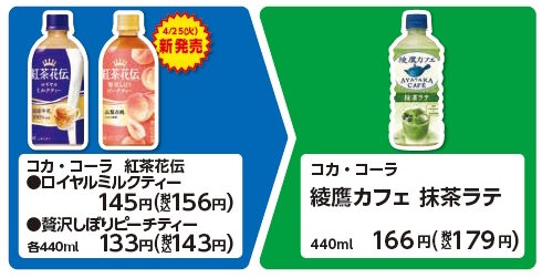 ファミリーマート1個買うと1個もらえるキャンペーン