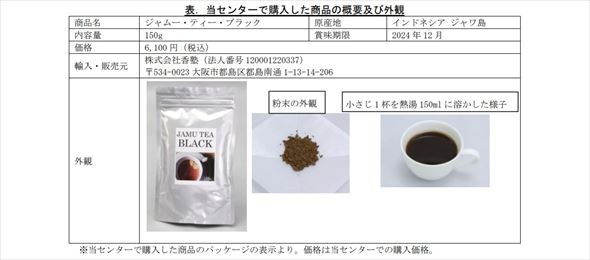 健康茶 ジャムー ステロイド