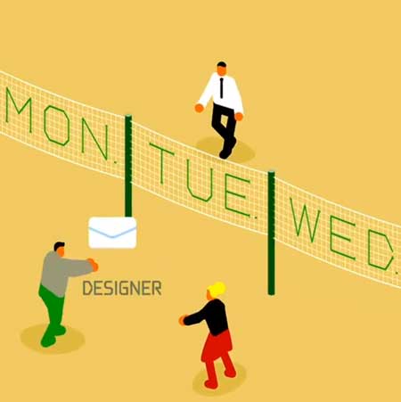 クライアント やり取り メール ラリー ループ 動画 デザイナー イラストレーター プロデューサー