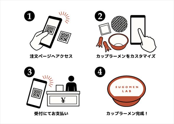 新横浜ラーメン博物館 ラーメン ヤバい