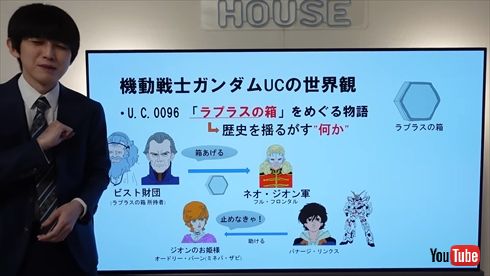 機動戦士ガンダムの概要を解説する本郷奏多