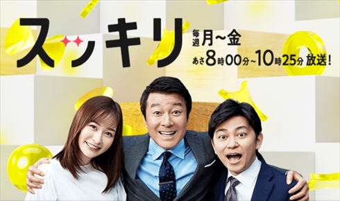 2023年3月31日に最終回を迎えた「スッキリ」