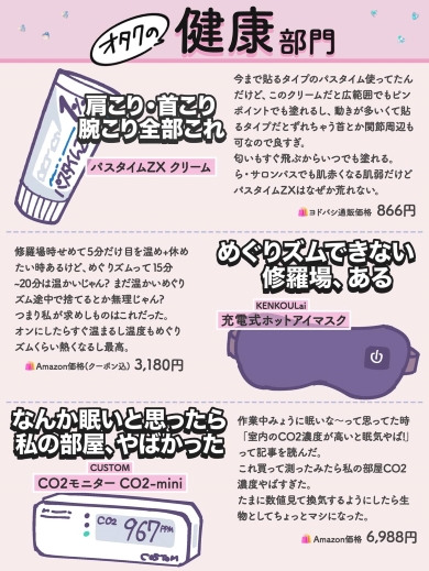 オタクが買って感謝したもの「健康部門」の画像