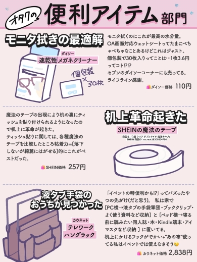 オタクが買って感謝したもの「便利アイテム部門」の画像