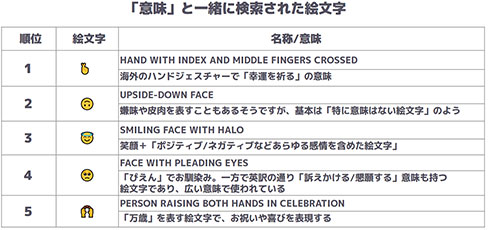 画像内テキスト