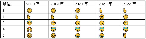 画像内テキスト