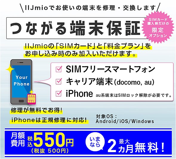 IIJmioのギガプラン5ギガで990円