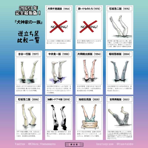 犬神家の一族 映画 シリーズ スケキヨ 水面に突き出た足 逆さ足 比較