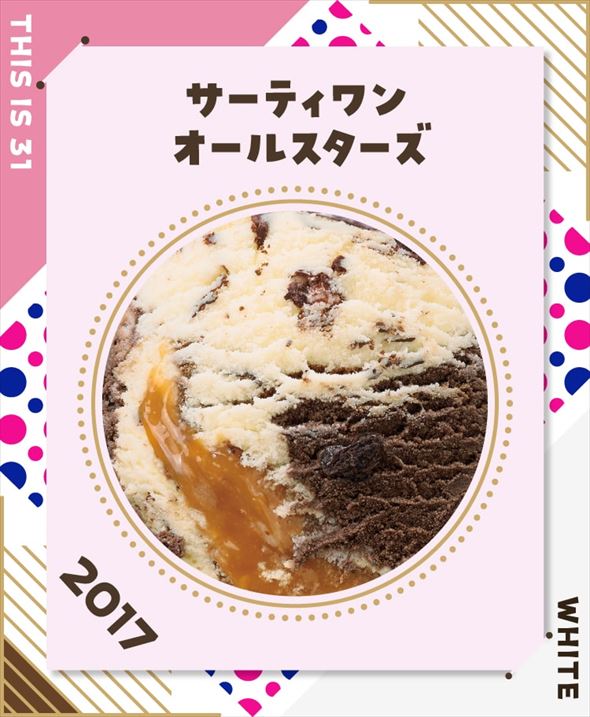 3位　サーティワンオールスターズ