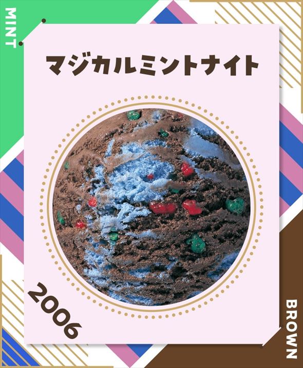 5位　マジカルミントナイト