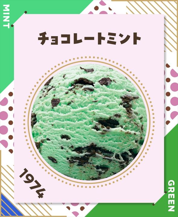 2位　チョコレートミント