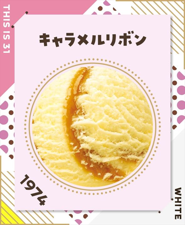 3位　キャラメルリボン