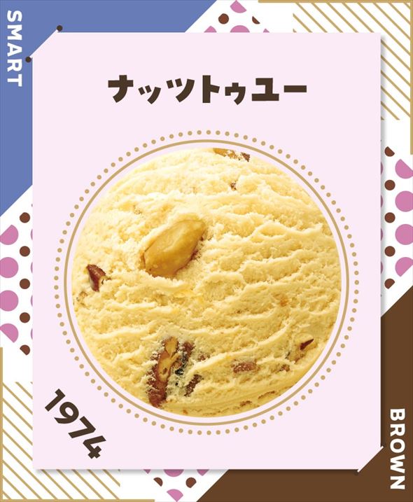 9位　ナッツトゥユー