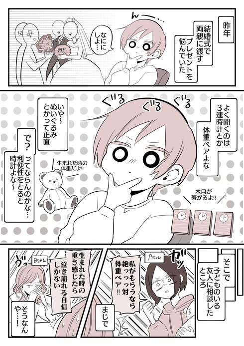 結婚式で両親にあげるプレゼントを手作りした話01