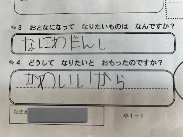 将来の夢が書かれたプリントの写真