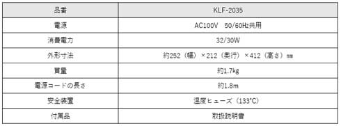 ミニ扇風機 レトロ 昭和 デザイン 小泉成器