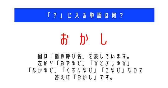 ねとらぼ　暗号　クイズ