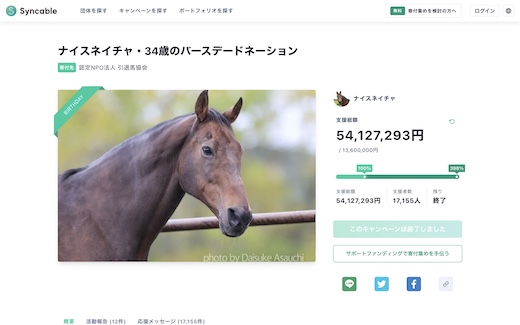 ナイスネイチャ 35歳 バースデードネーション