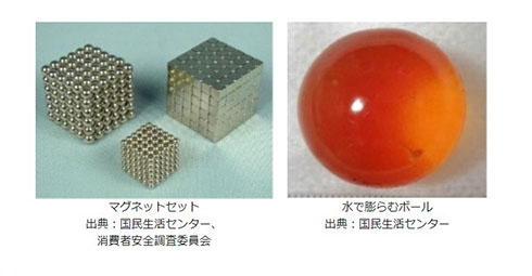 マグネットセットと水で膨らむボール