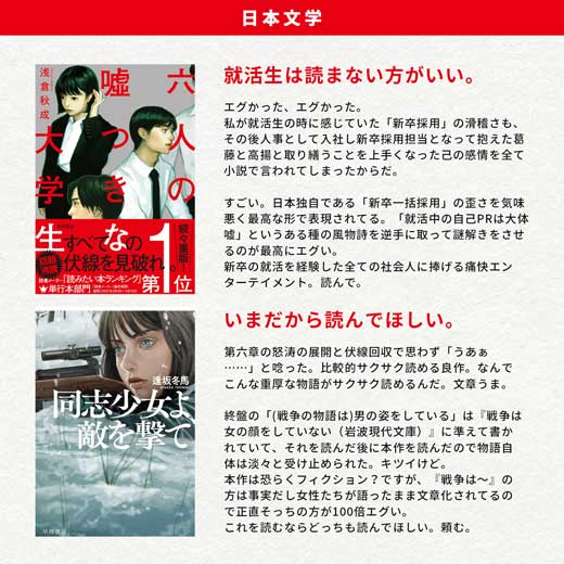 オススメ本 紹介 ハイテンション 文学 小説 ライトノベル 実用書