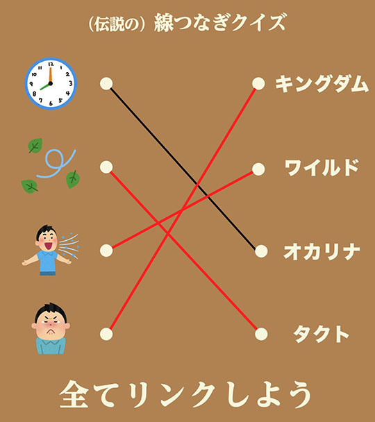 常春　ゼルダの伝説　ティアキン　ブレワイ