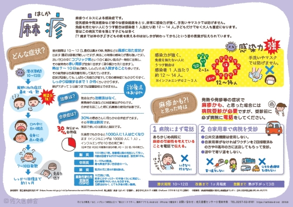 麻疹（はしか）の症状と受診時の注意点についての画像