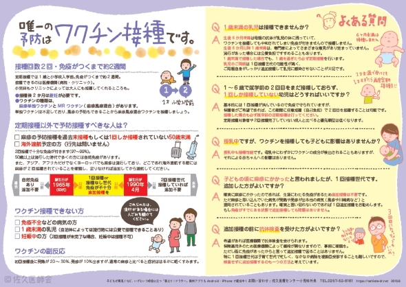 ワクチン接種についての画像