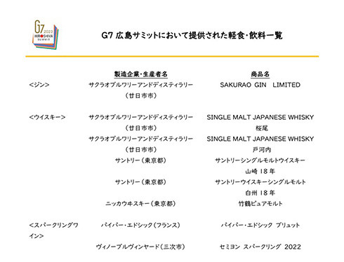 G7サミット 軽食 飲料