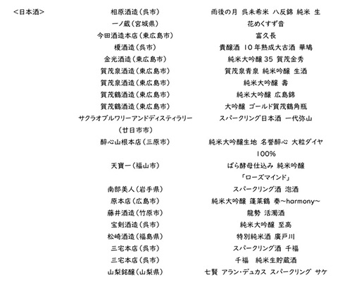 G7サミット 軽食 飲料