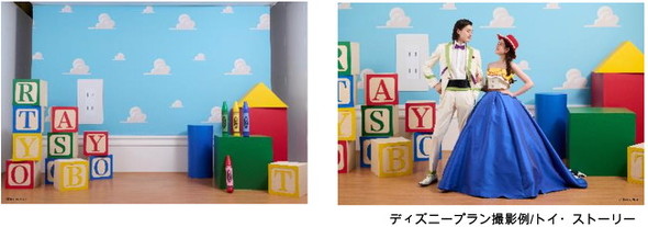 ディズニープラン