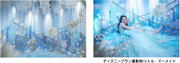 ディズニープラン