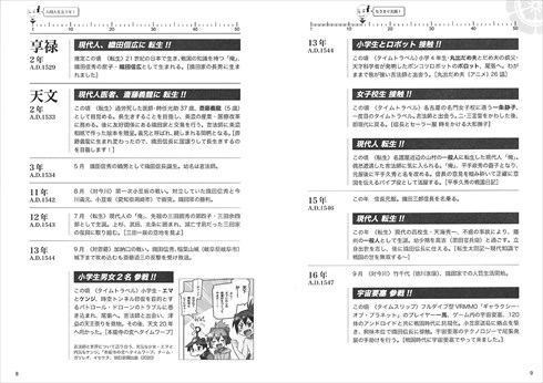 同人誌『信長名鑑2 織田家訪問のしおり』