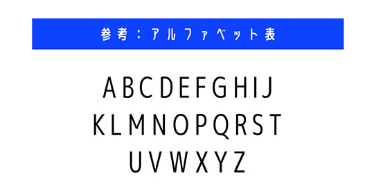 ねとらぼ　暗号　クイズ