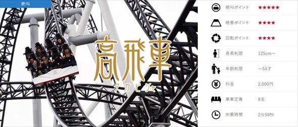 富士急ハイランド 絶叫 高飛車 ええじゃないか 年齢制限